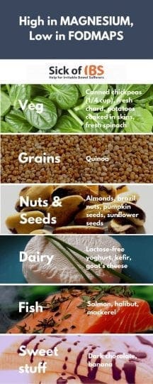 High in magnesium, low in FODMPAS