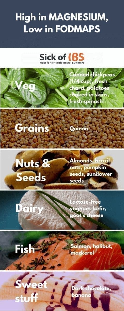 High in magnesium, low in FODMAPS - IBS