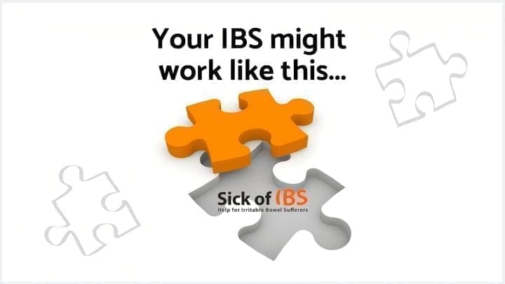behind the symptoms your IBS might work like this